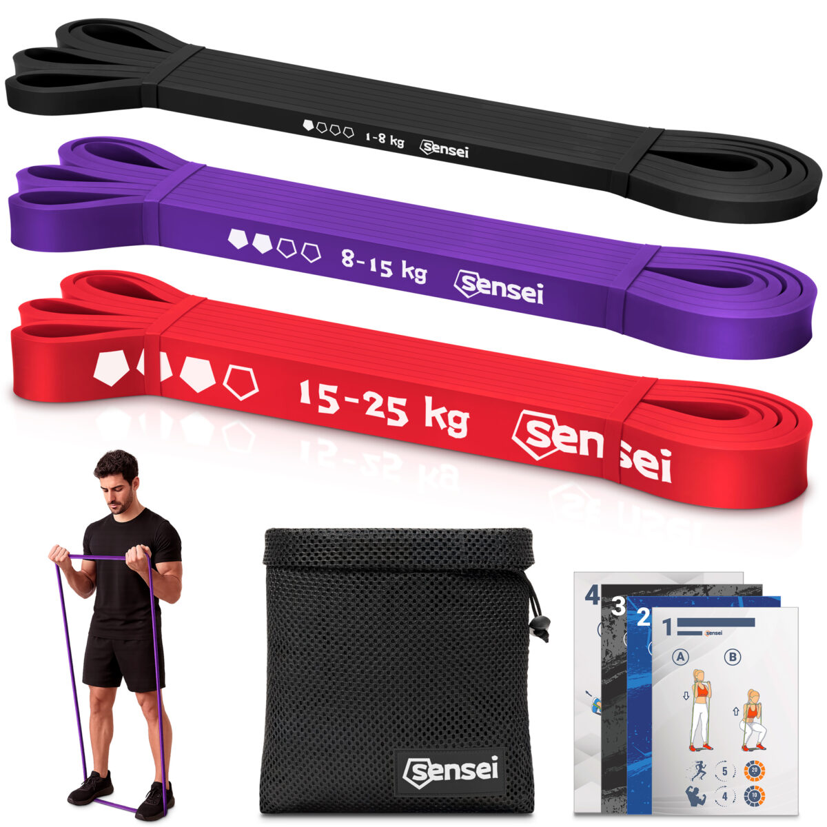 Zestaw 3 gum do ćwiczeń Sensei Power Bands – 1-35 kg
