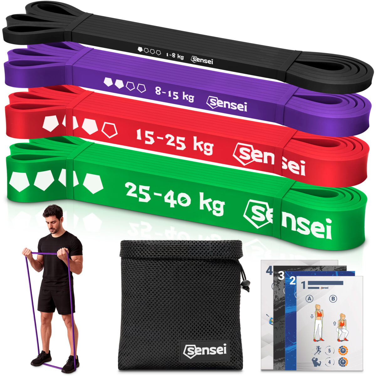 Zestaw 4 gum do ćwiczeń Sensei Power Bands – 1-40 kg Zestaw 4 gum do ćwiczeń Sensei Power Bands – 1-40 kg