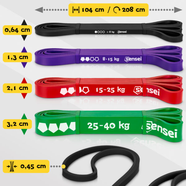 Zestaw 4 gum do ćwiczeń Sensei Power Bands – 1-40 kg + Uchwyt