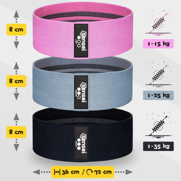 Zestaw 3 Gum Materiałowych do Ćwiczeń Sensei Hip Bands 1-35 kg